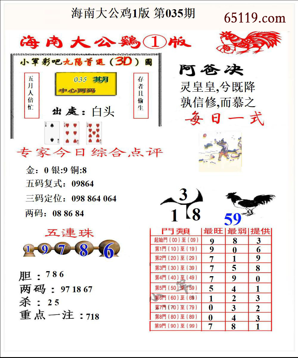 海南大公鸡1版