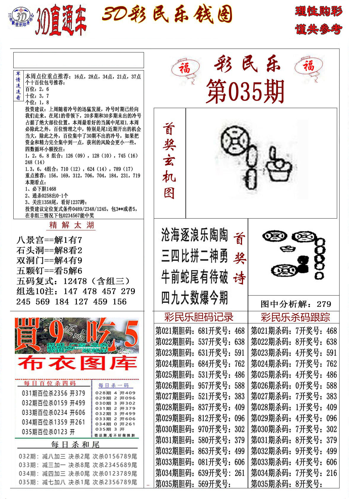 3D彩民乐钱图