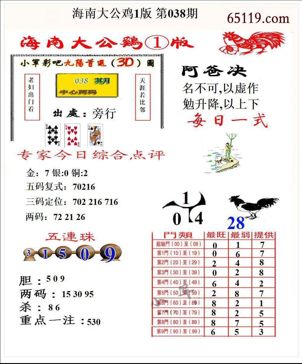 海南大公鸡1版