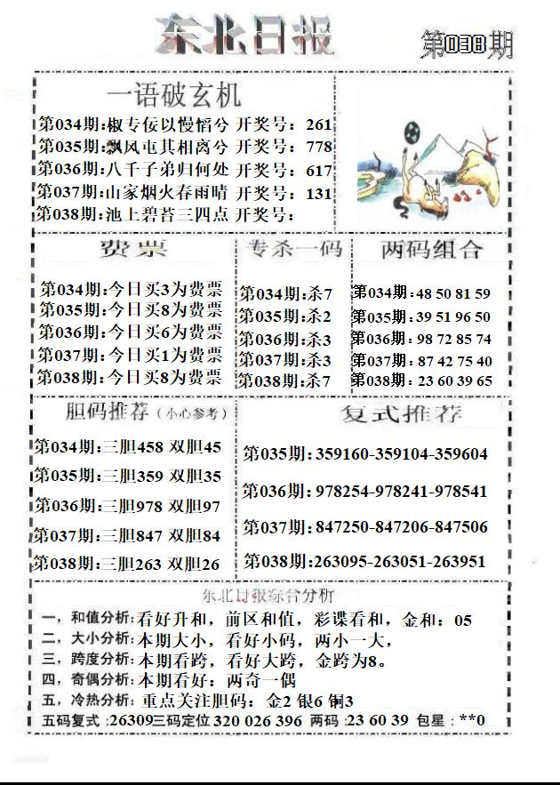 东北日报