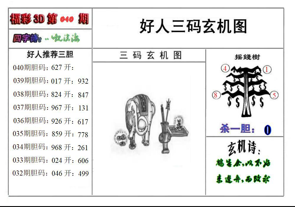 好人玄机图