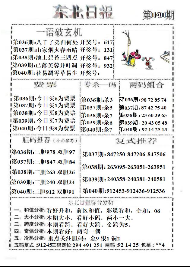 东北日报