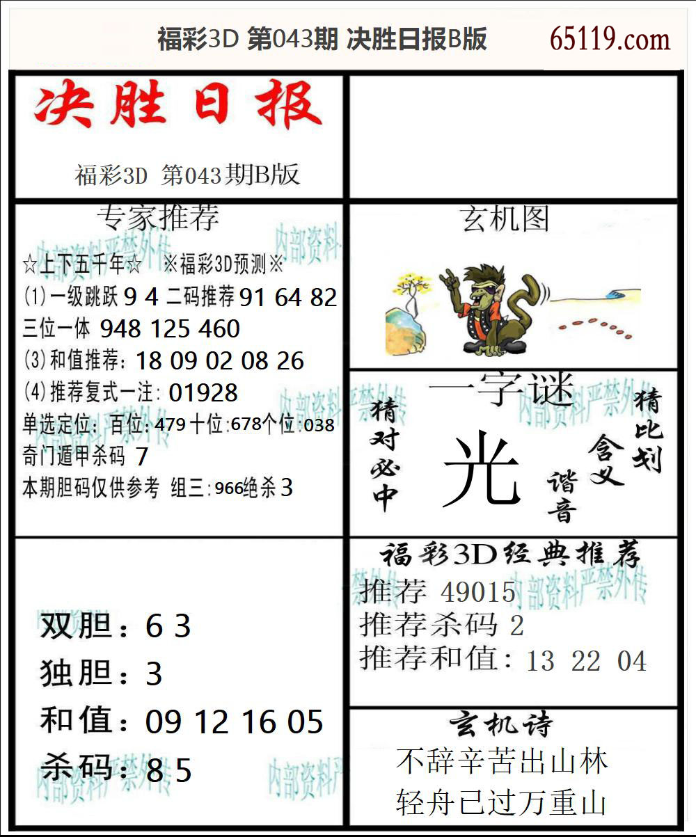 福彩3D决胜日报B版