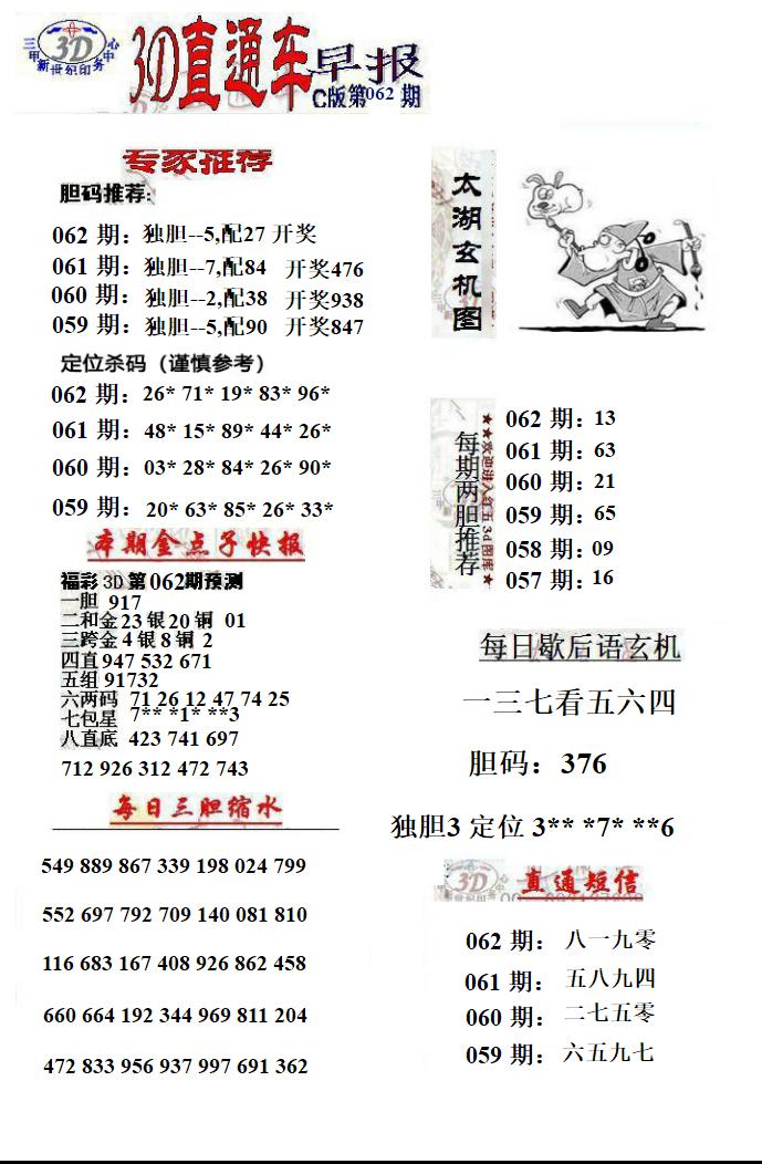 3D直通车早报C版