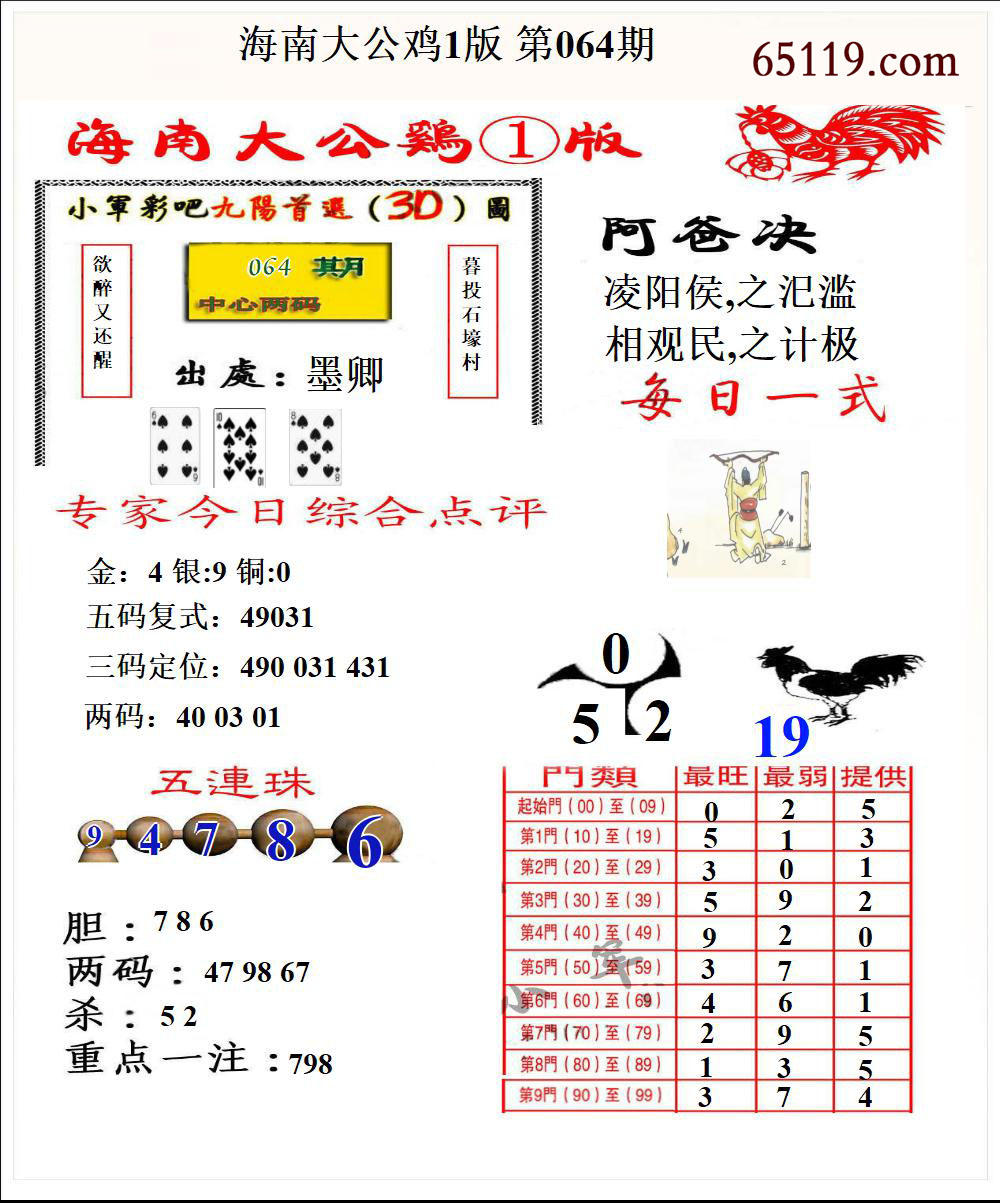 海南大公鸡1版