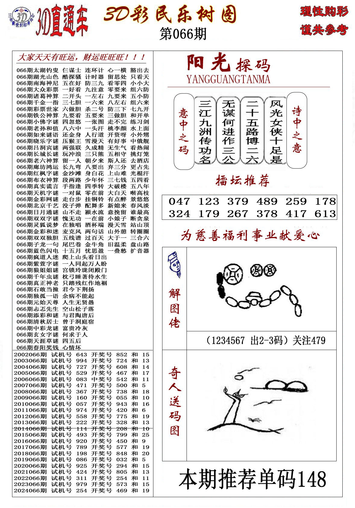 3D彩民乐树图