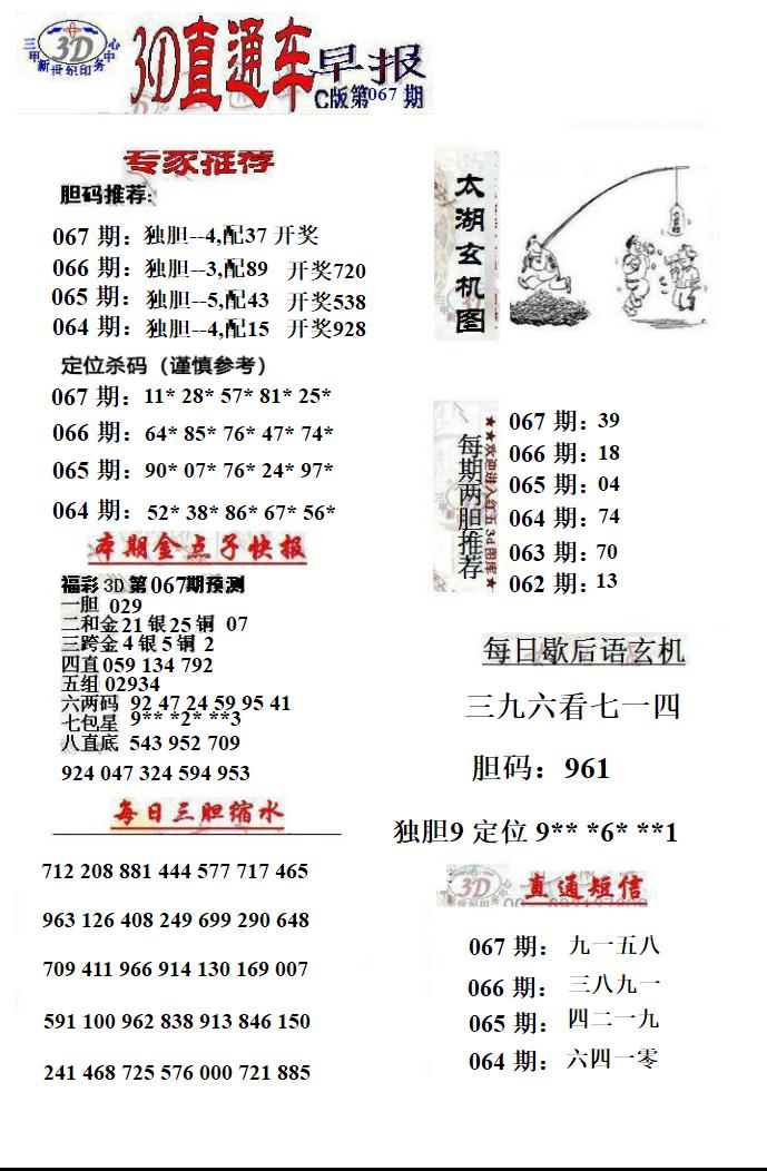 3D直通车早报C版