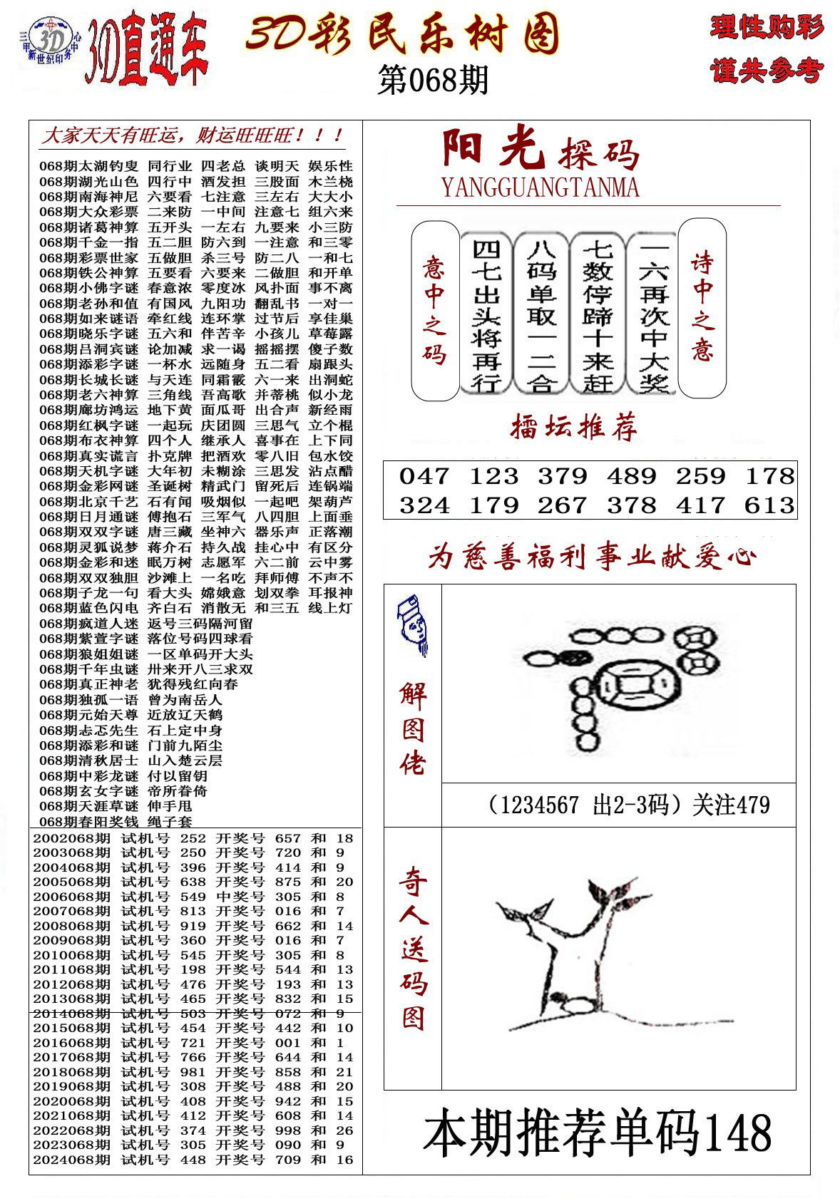 3D彩民乐树图