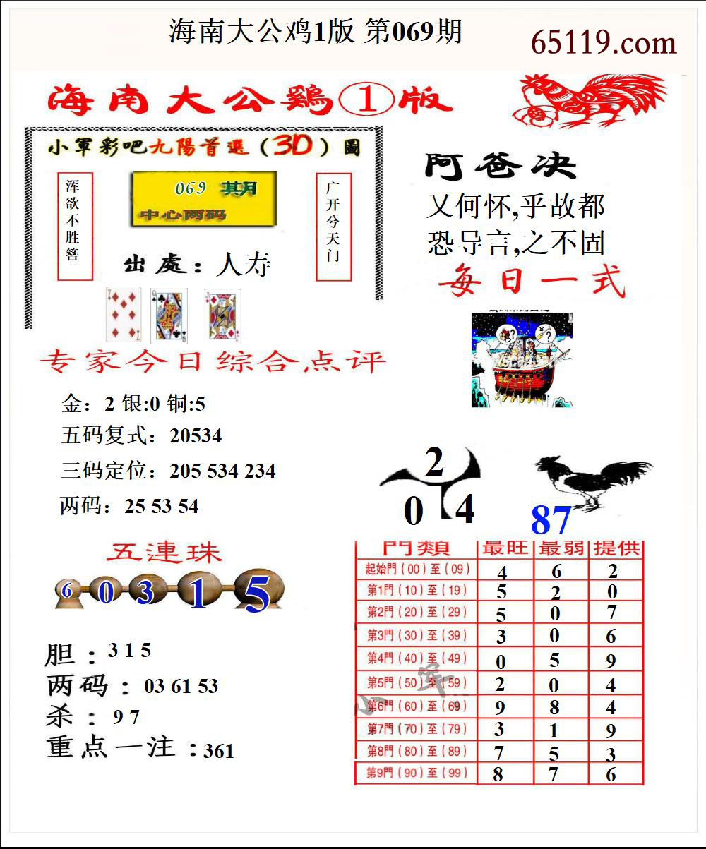 海南大公鸡1版