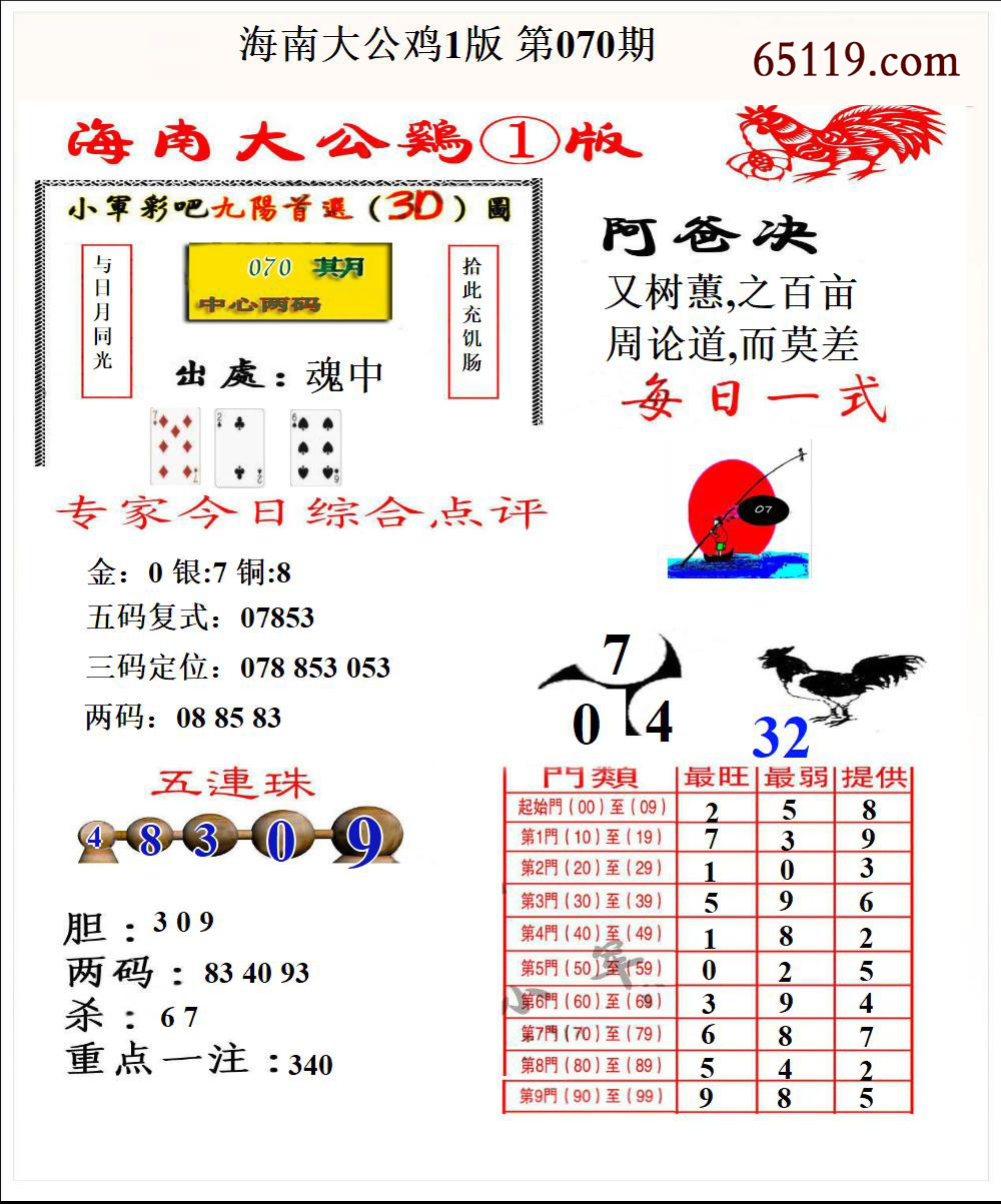 海南大公鸡1版