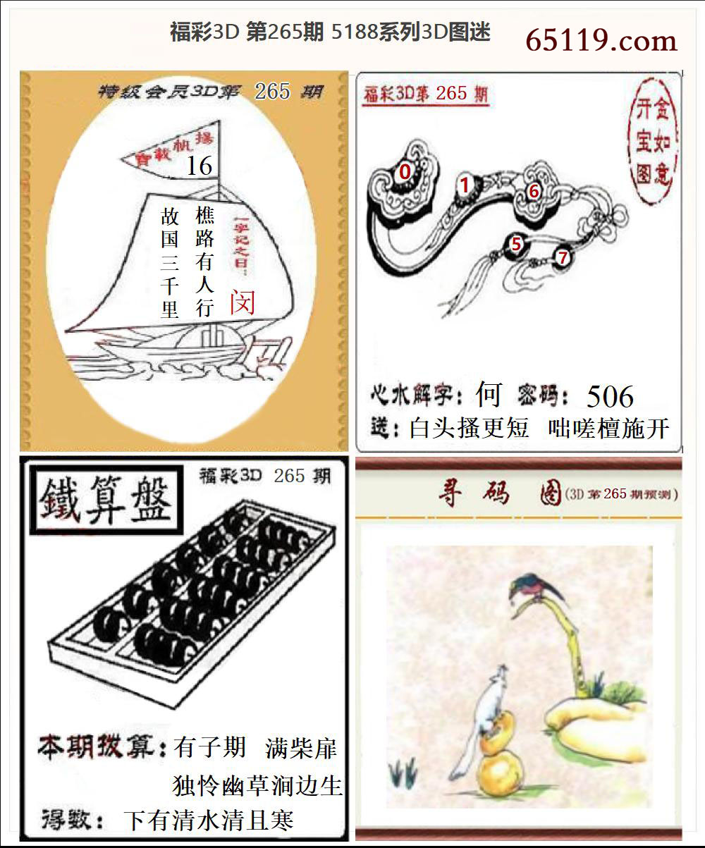 5188系列3D图迷