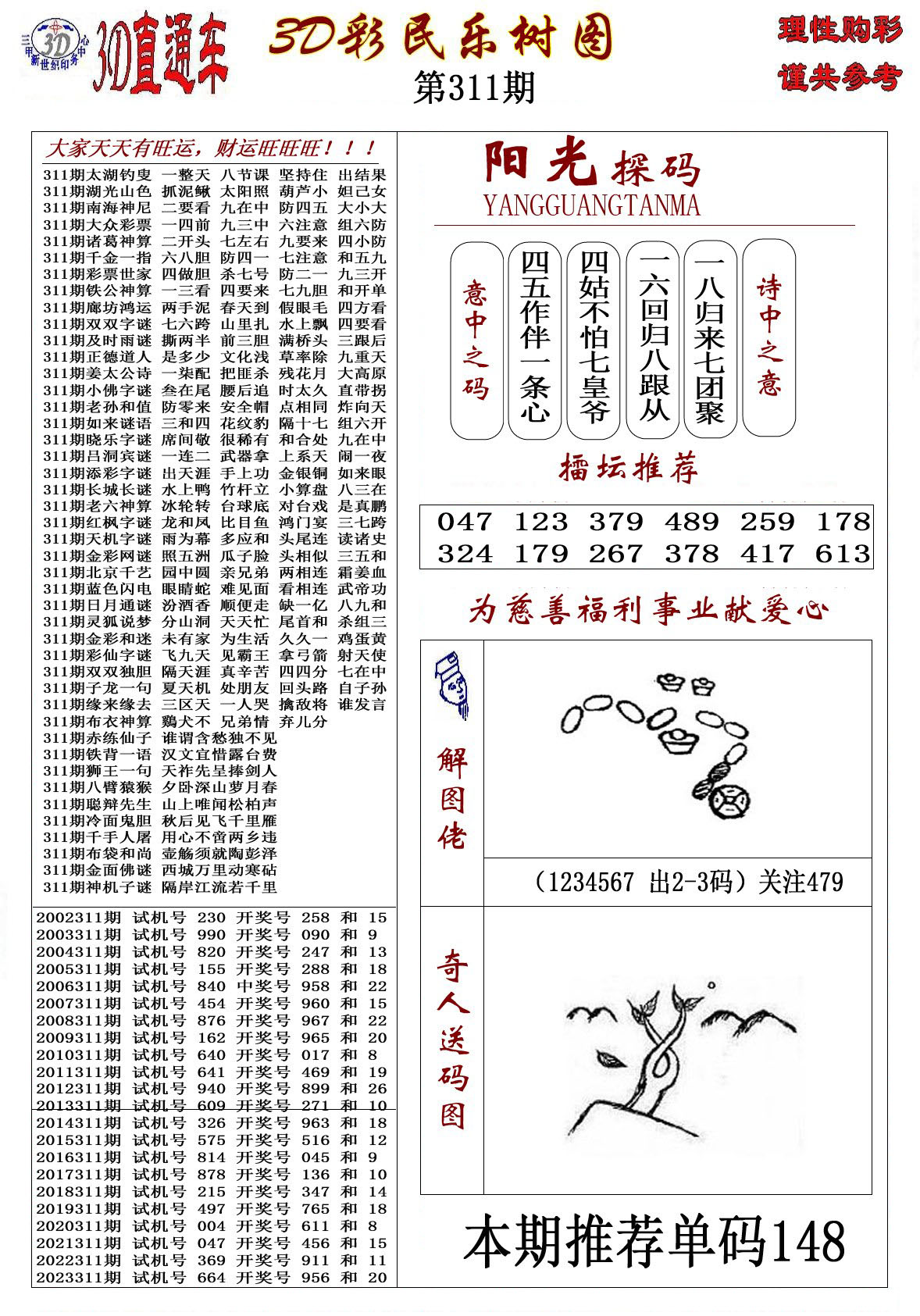 3D彩民乐树图